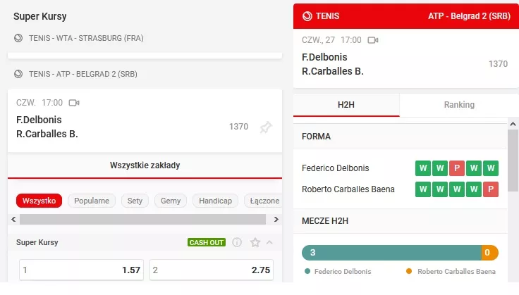 Ekstra doładowane współczynniki na tenis