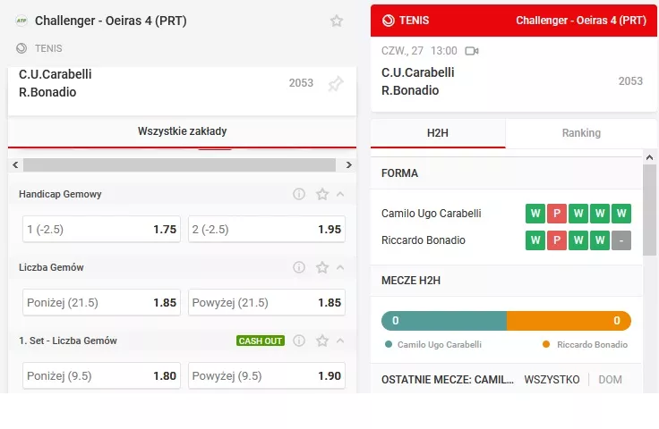 Tenisowe typy na liczbę gemów w Superbet online