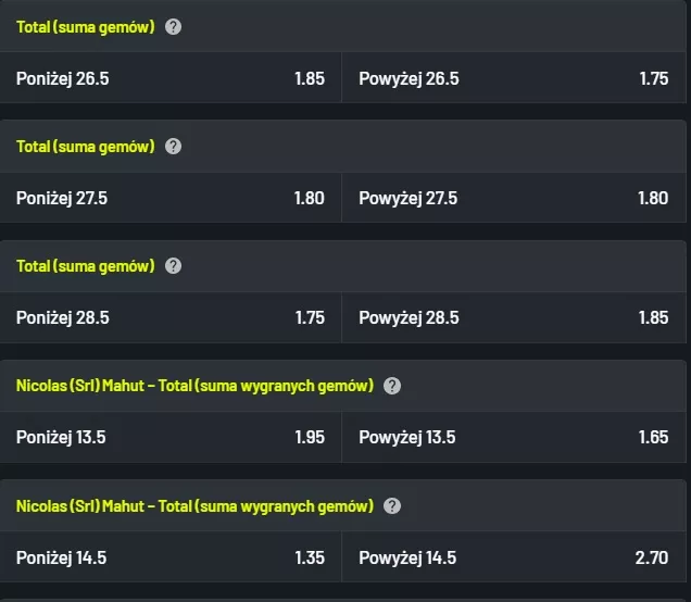 Bogata oferta zakładów na gemy