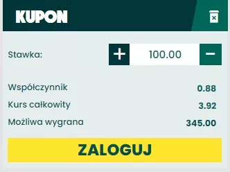 Prezentacja kuponu BETFAN ze stawką za bonus bez ryzyka