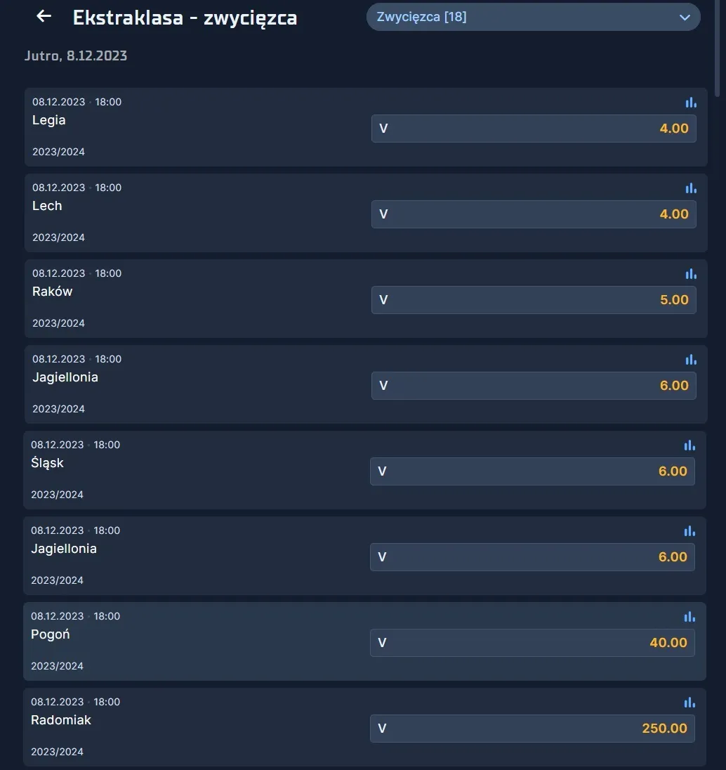 Kursy specjalne na Ekstraklasę od STS Zakłady Bukmacherskie