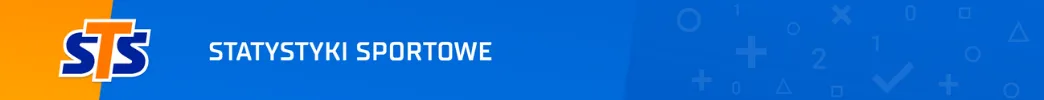 Statystyki dla typerów w Star Typ Sport Online