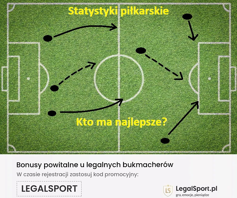 Statystyki piłkarskie w zakładach bukmacherskich - kto ma najlepsze?