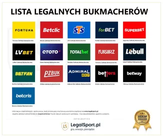 Lista legalnych bukmacherów z licencją Ministerstwa Finansów 