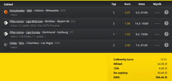 Minimalna liczba zdarzeń na kuponie