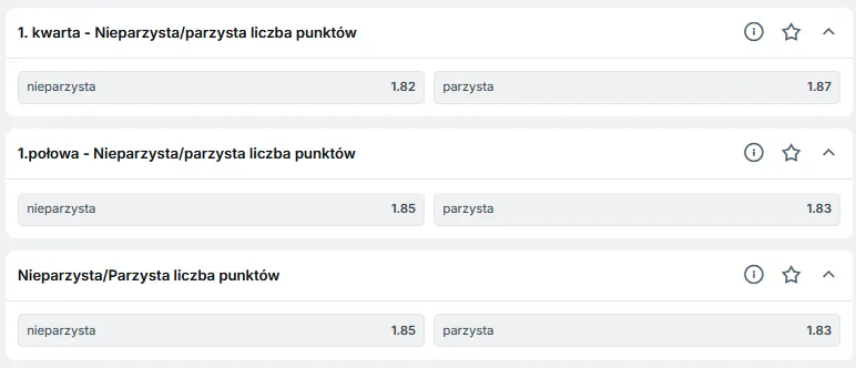 Zakłady na parzystą i nieparzystą liczbę punktów w meczu AFL