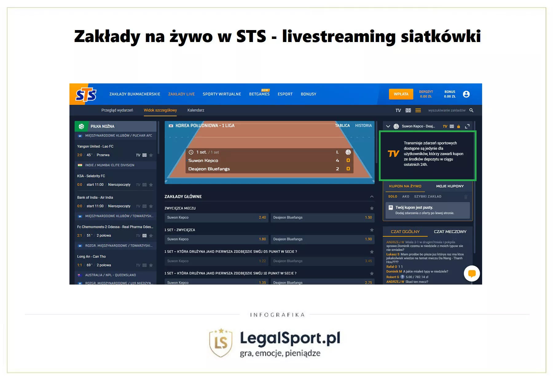 Zakłady bukmacherskie na żywo w STS. Livestreaming koszykówki dostępny na stronie i aplikacji mobilnej STS