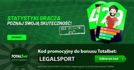 Statystyki gracza w Totalbet
