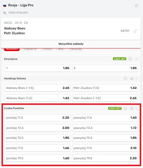 Typy w Superbet- zakład na liczbę punktów w pojedynku tenisa stołowego