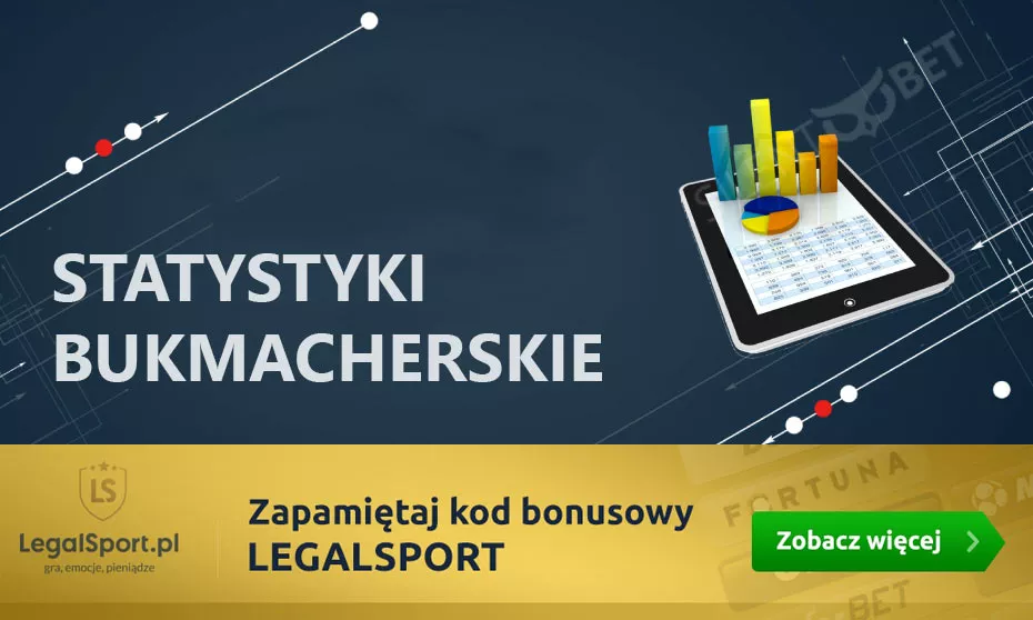 Narzędzia statystyki w prognozowaniu wyników zakładów