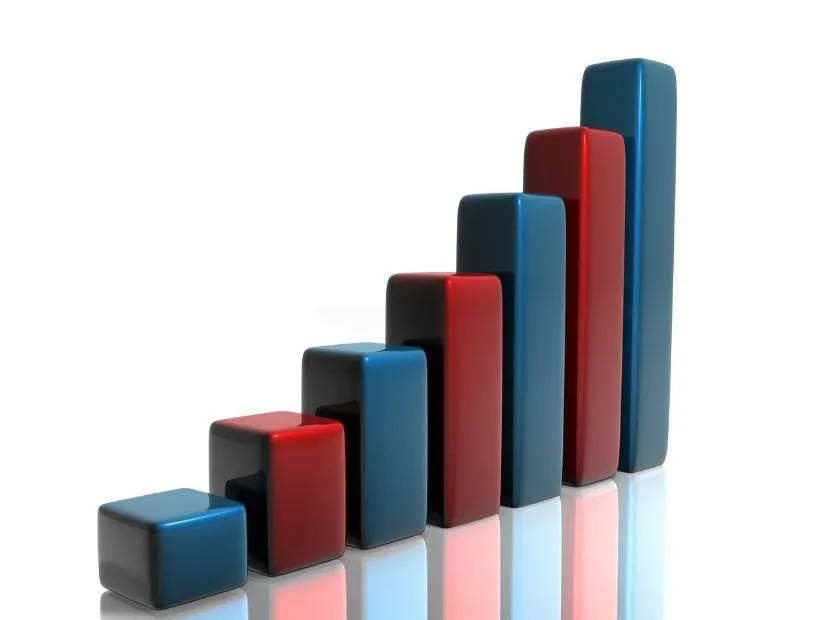 Progresja Martingale’a system bukmacherski