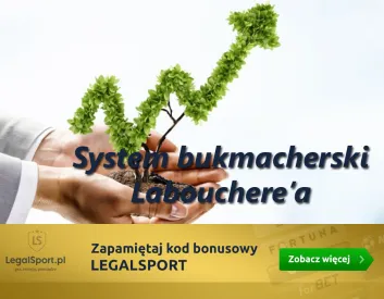 System Labouchere’a w zakładach bukmacherskich