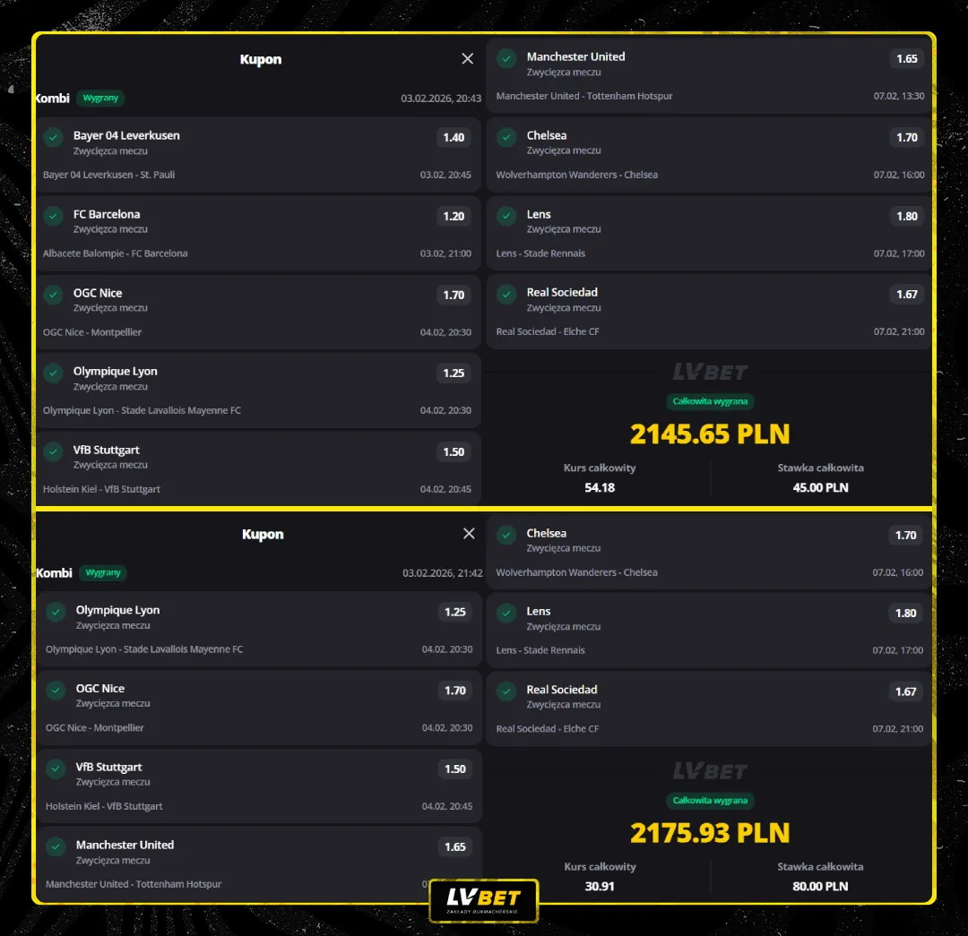 Kupon w LVBET do wygranej na 1 208 000 zł