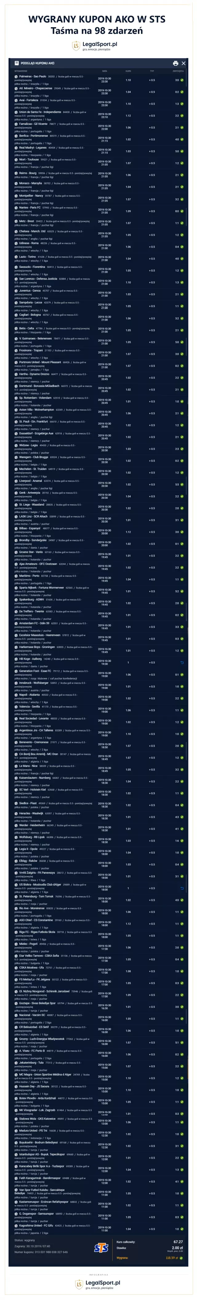 Mega kupon AKO - wygrał z bukmacherem STS stawiając 98 zdarzeń i same pewniaki