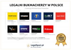 Legalni bukmacherzy - lista operatorów z licencją Ministerstwa Finansów