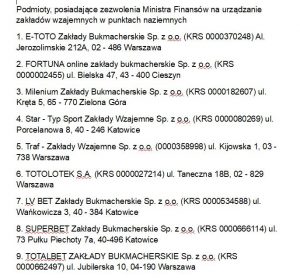 zrzut z wykazu bukmacherów z zezwoleniem na organizację zakładów wzajemnych w punktach stacjonarnych