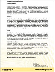screen z raportu Fortuny
