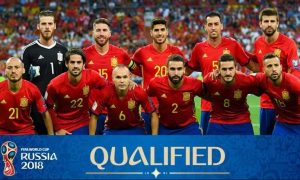 Kadra Hiszpanii na mundialu