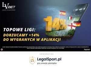 Promocja LV BET na ligi piłkarskie Promocja bukmachera LV BET zwiekszająca wygrane o 14 %