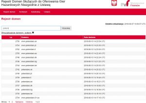 PokerStars - wpisy na liście MF PokerStars w rejestrze domen zakazanych