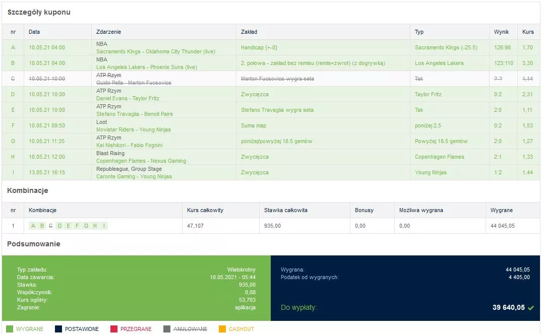 Super wygrana gotówkowa online z kuponu AKO