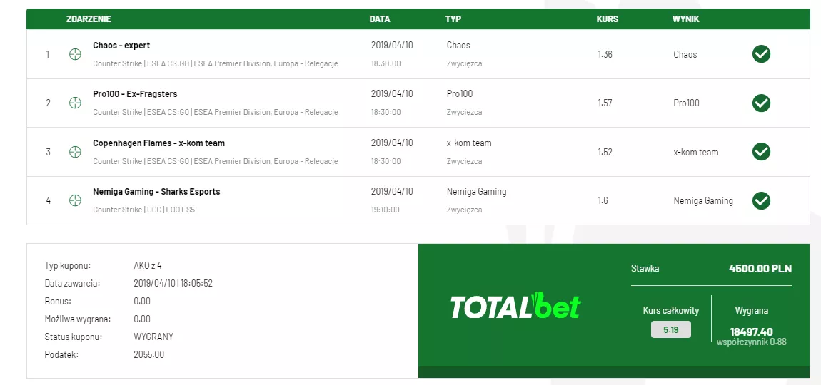 Wygrany kupon bukmacherski online na e-sport w TOTALbet