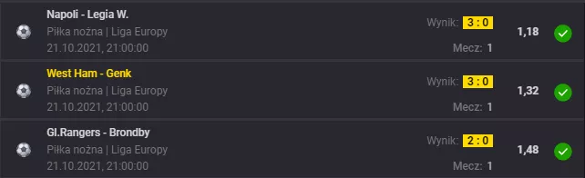 Wygrana na kuponie AKO w Fortunie - przykładowe zakłady