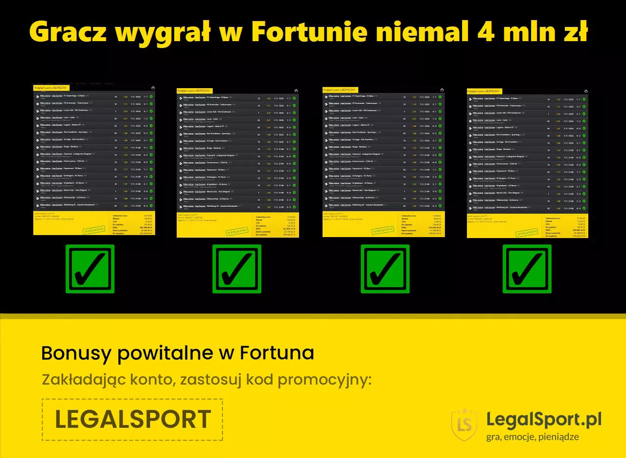 Wysoka wygrana w Fortuna Zakłady Bukmacherskie. Typer zgarnął na swoje konto prawie 4 mln zł