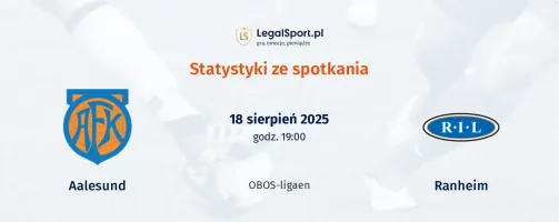 Statystyki Aalesund - Ranheim