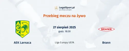 Przebieg AEK Larnaca - Brann