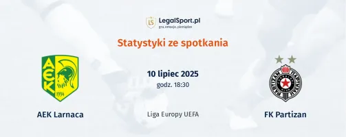 Statystyki AEK Larnaca - FK Partizan