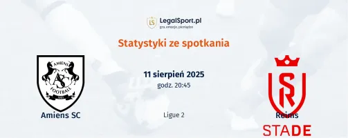 Statystyki Amiens SC - Stade de Reims