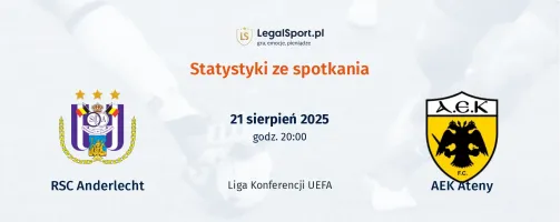 Statystyki Anderlecht - AEK Athens FC