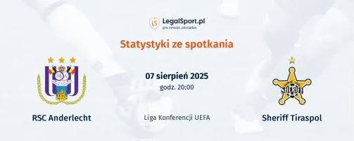 Statystyki Anderlecht - Sheriff Tiraspol