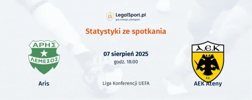 Statystyki Aris - AEK Athens FC