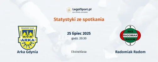 Statystyki Arka Gdynia - Radomiak Radom