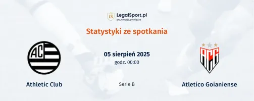 Statystyki Athletic Club - Atletico Goianiense