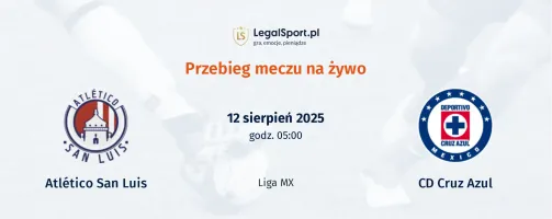 Przebieg Atletico San Luis - Cruz Azul