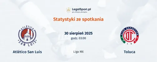 Statystyki Atletico San Luis - Toluca