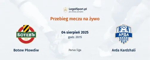 Przebieg Botew Płowdiw - Arda Kardzhali
