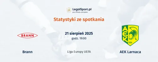 Statystyki Brann - AEK Larnaca