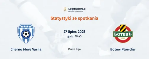 Statystyki Cherno More Varna - Botew Płowdiw