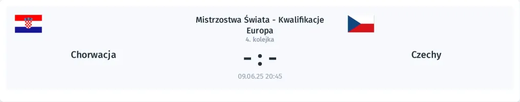 Przebieg Chorwacja - Czechy