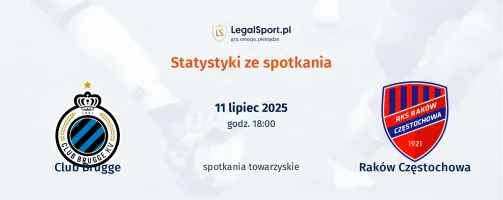 Statystyki Club Brugge - Raków Częstochowa