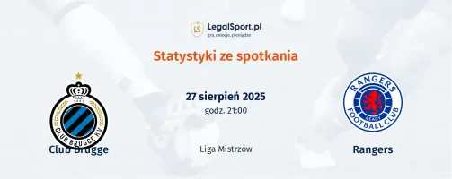 Statystyki Club Brugge - Rangers