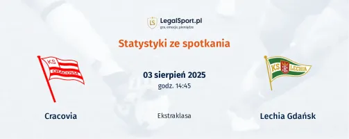 Statystyki Cracovia - Lechia Gdansk