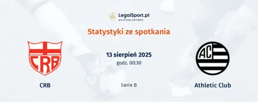 Statystyki CRB - Athletic Club