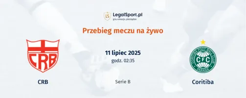 Przebieg CRB - Coritiba