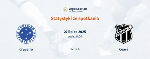Statystyki Cruzeiro - Ceara