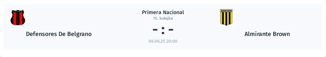 Przebieg Defensores De Belgrano - Almirante Brown